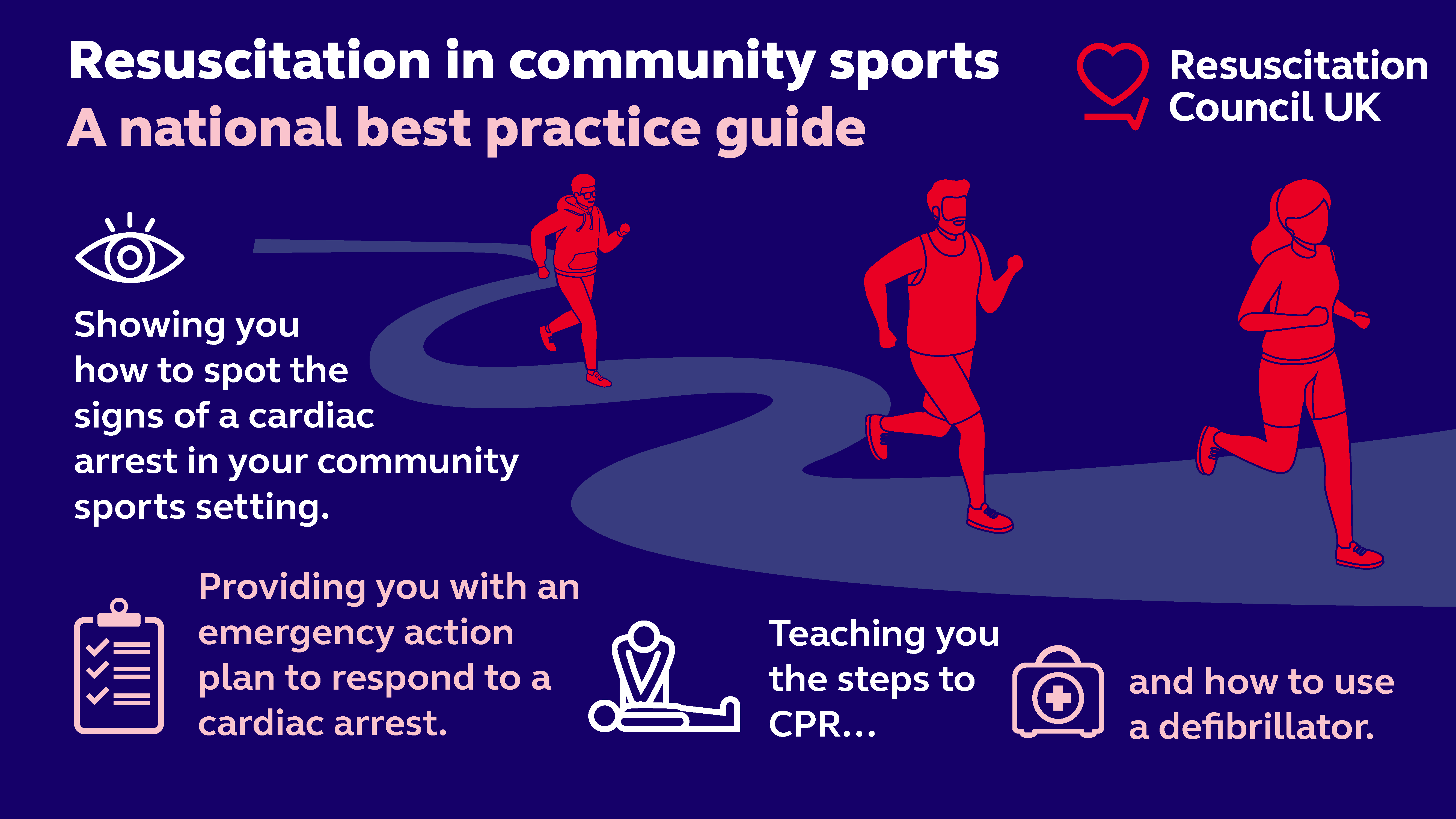 Resuscitation in community sports - a best practice guide