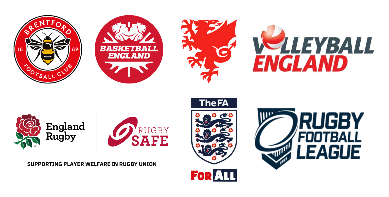 Logos of organisations that support the Resuscitation in community sports guide