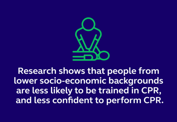 Research shows that people from lower socio-economic backgrounds are less likely to be trained in CPR, and less confident to perform CPR