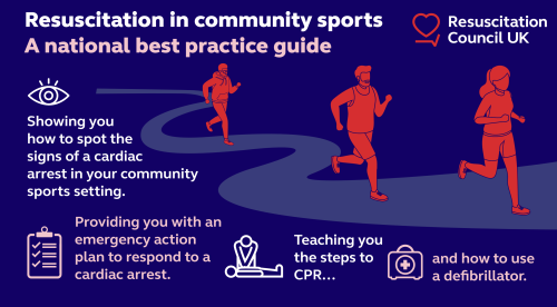 Preview of infographic which shows what the resuscitation in community sports guide is about